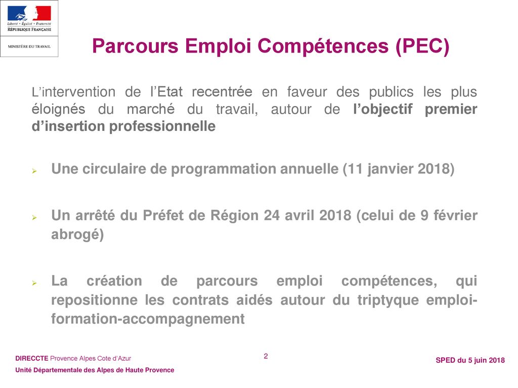 Parcours Emploi Comp Tences Ppt T L Charger